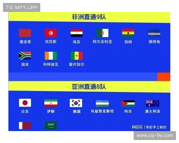 世界足坛今夜变数频出领先豪门争先晋级世预赛席位